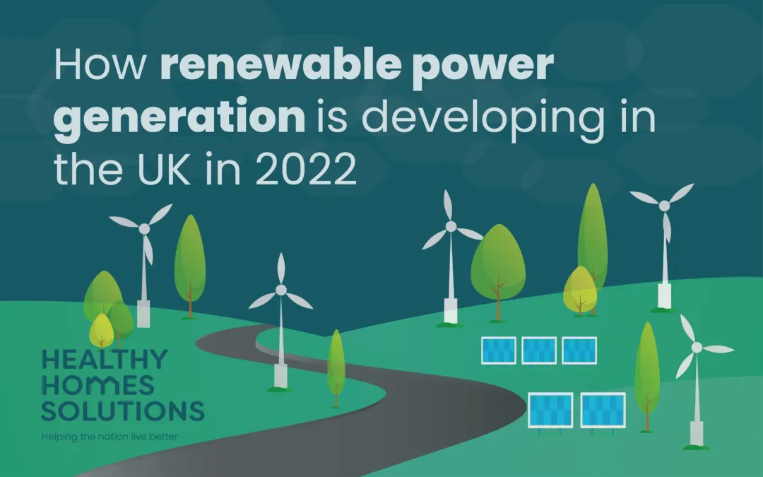 renewable power generation